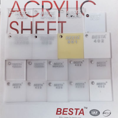 Leicht zu schneiden Extrudiertes Acrylblech mit Lichtdurchlässigkeit UV-Widerstand und Hitzebeständigkeit